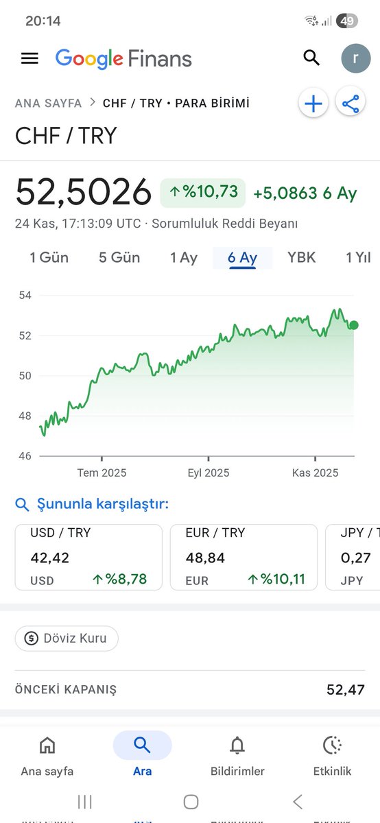 _HeRi_05kant's tweet photo. Bak aptal herif
Sana
#bıst100 #btc #eth #sp500 #nasdaq ve asya avrupa piyasalarını çok net iki cümle açıklayayım
Bu #CHF yani isviçre frangının degerinin yükselmesi demek
"Tüm #balinalar nakite geçti demek
Anlatabildim mi sene 2002" https://t.co/btkYxb0Ug3