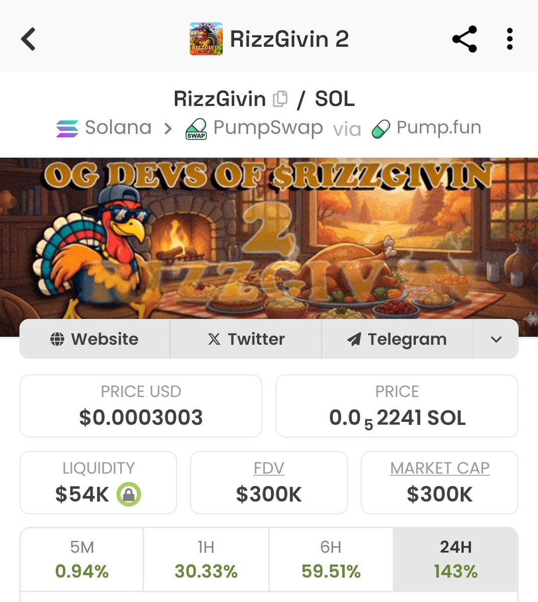 <a href="/bloodweb3/">blood</a> $RIZZGIVIN 2. You heard it here first 👀 👀 

 DCitwCiGeuwVtjFjxTD5CYpNxtmmaMmxnoENLV8bpump