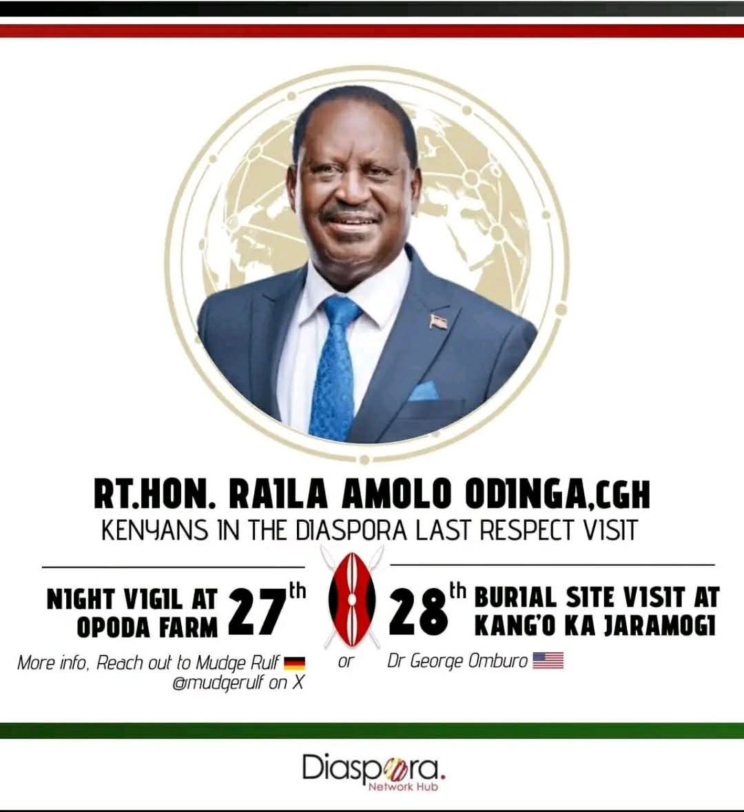 Friends of Raila Odinga tweet media