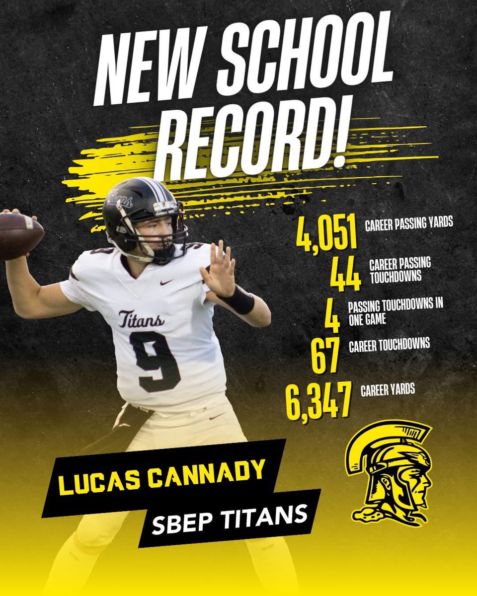 SBEP Titan Football tweet media