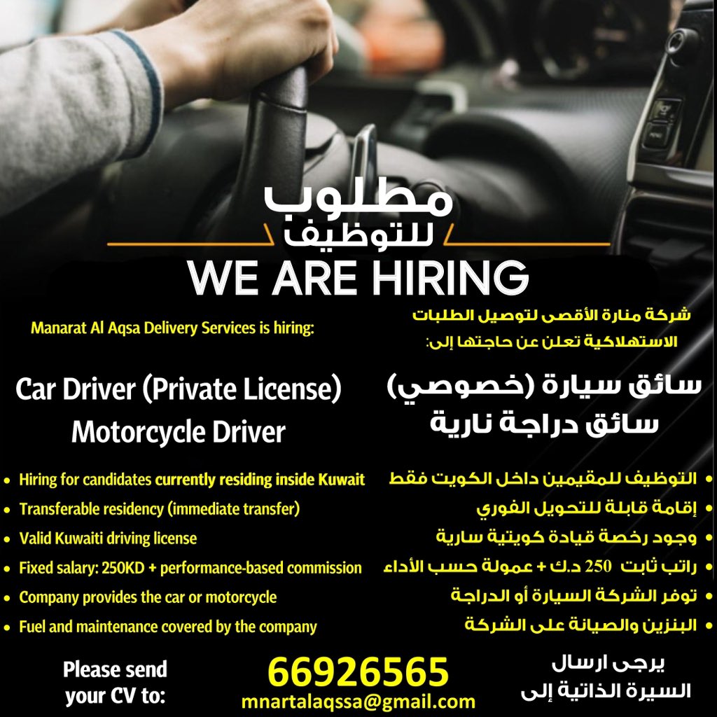 Image Kuwait Company Jobs, Alghanim Industries, Financial Analyst | iiQ8 Jobs