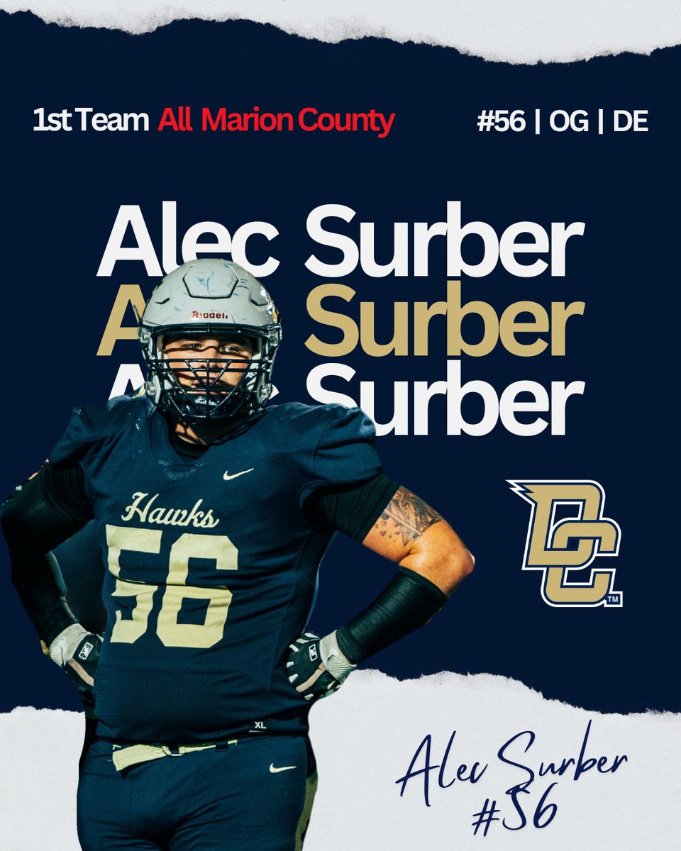 DCHS Football tweet media