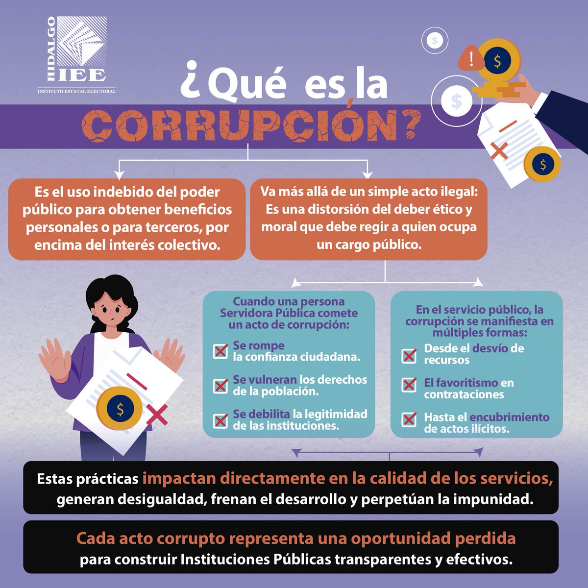 IEEHidalgo's tweet image. 🖐️🚫 || Una de las principales cualidades que deben tener las personas en el Servicio Público es la integridad, es decir, actuar con ética, de forma honesta y con responsabilidad en el ejercicio de sus funciones, al hacerlo correctamente, promueven el combate a la corrupción.…
