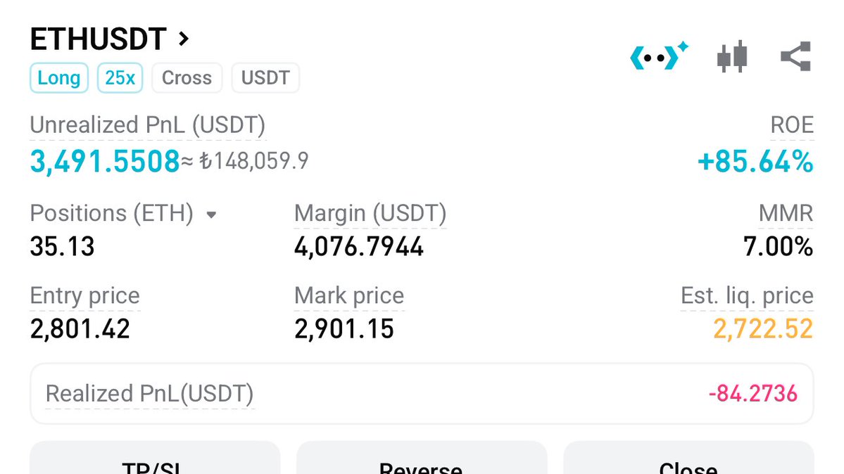 Sizce bu işlemden ne kadar kazanacam?

İşlemin tüm yönetim şeklini Telegram kanalımda paylaştım.

t.me/MardukFinance 👈 isteyen katılıp bakabilir. 

Siz olsanız nerede kapatırsınız?