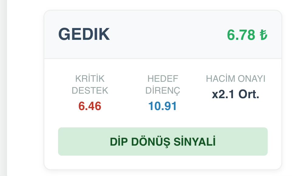#gedik 👀👀