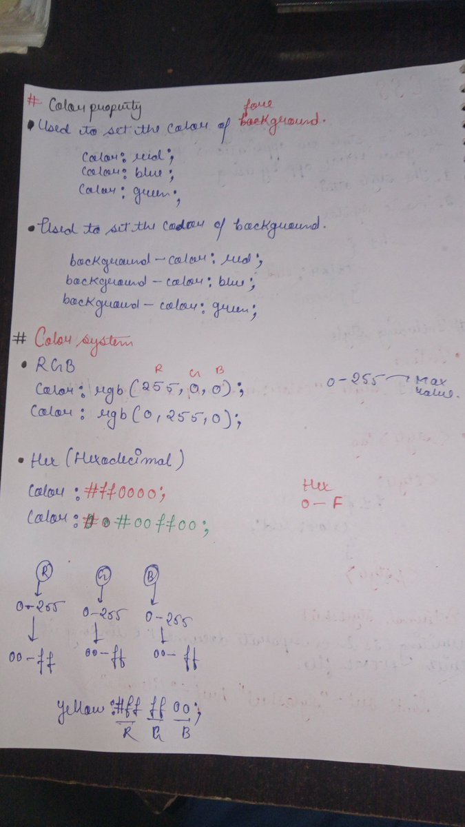 pranjall21's tweet image. Day 1 of Learning CSS with @ShradhaKhapra_ @ApnacollegeX
 Today Covered:
• Using style tags ✏️
• Color properties &amp;amp; color systems
• CSS selectors 🎯
• Text properties 📝
• Units in CSS 📏
• The box model 📦
#100DaysOfCode #CSSJourney #WebDevJourney #letsconnect