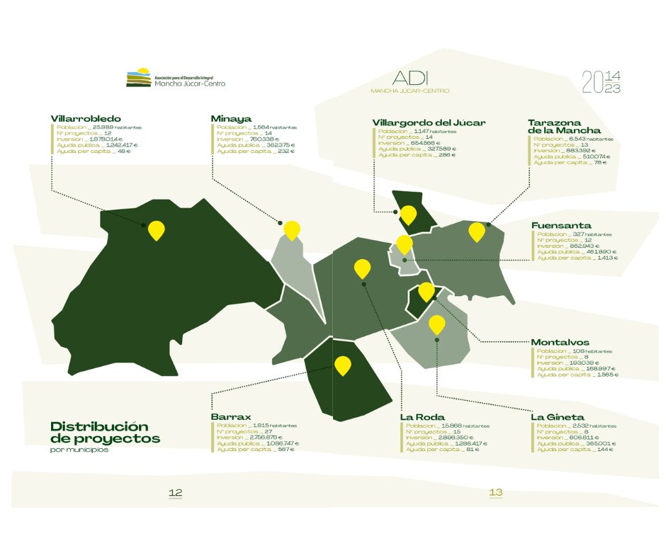 👉¿Quieres conocer cuántos proyectos recibieron #ayuda #Leader de #ManchaJúcarCentro en el periodo 2014/2022 en tu municipio?
📊Consulta la inversión realizada y las ayudas concedidas.
✅Trabajamos por el desarrollo de nuestra comarca priorizando proyectos en pueblos pequeños.