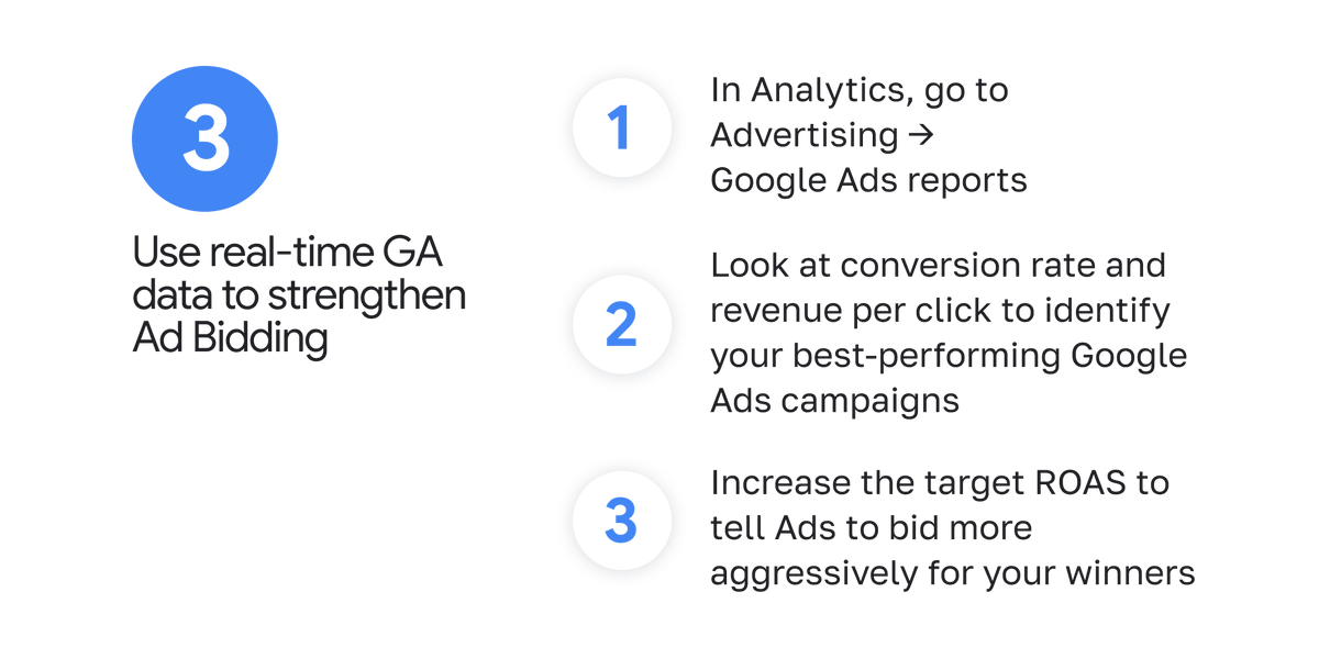 🛍️ Strengthen the performance of your holiday best sellers with Google Analytics &amp; Google Ads! 🎁

We rounded up our best tips for making the most of your data integration with <a href="/GoogleAds/">Google Ads</a>. Check out more features to help you get in front of your customers →