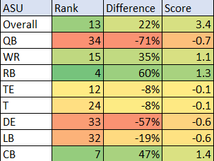 Nextlevelindex tweet media
