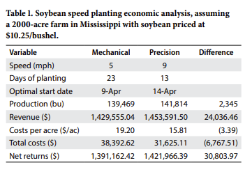 Oluwaseyi E. OLomitutu tweet media