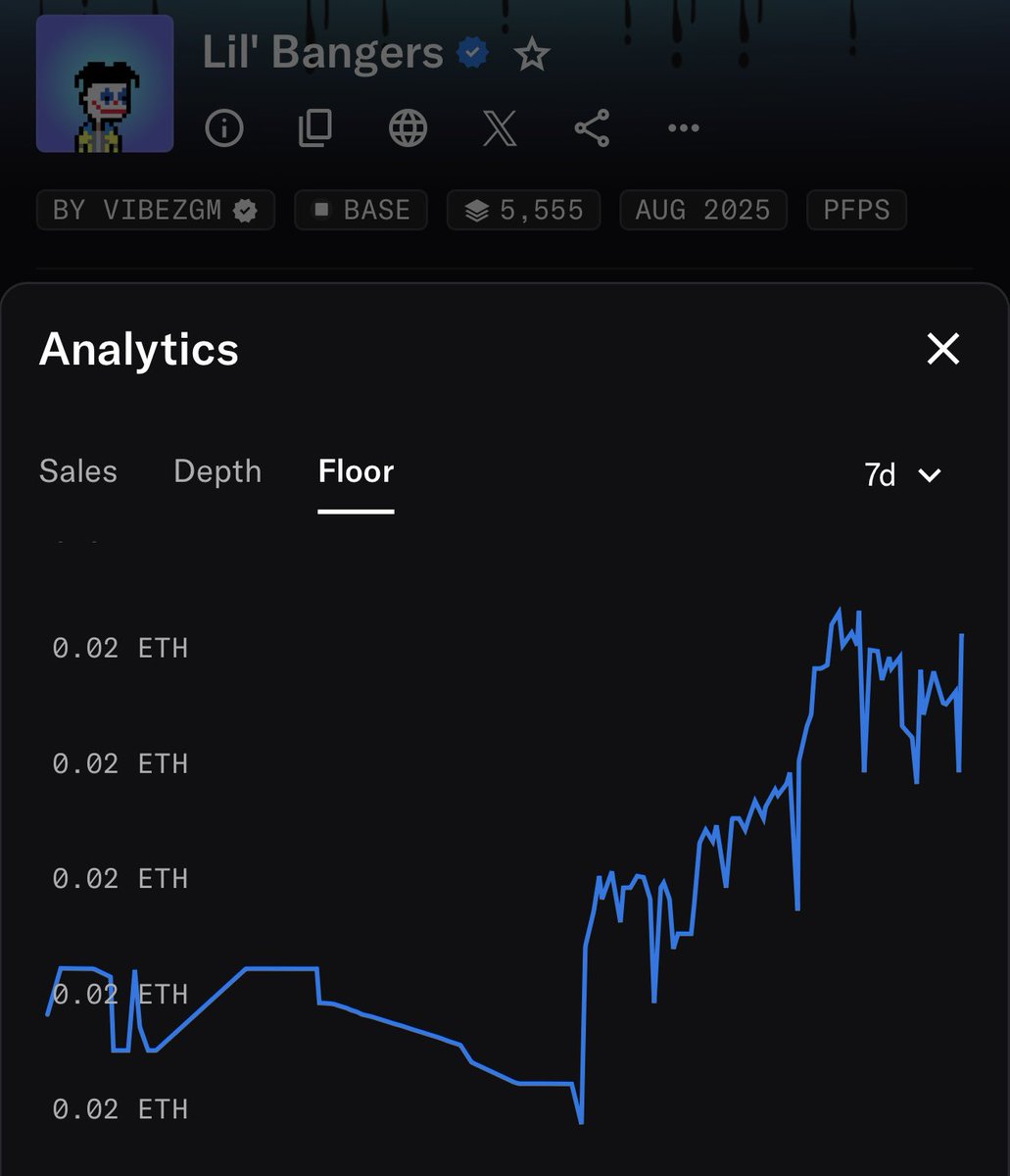The strongest asset in crypto is Lil Bangers 

Trending up while the market nukes

If ur not bidding this what r u even doing here?