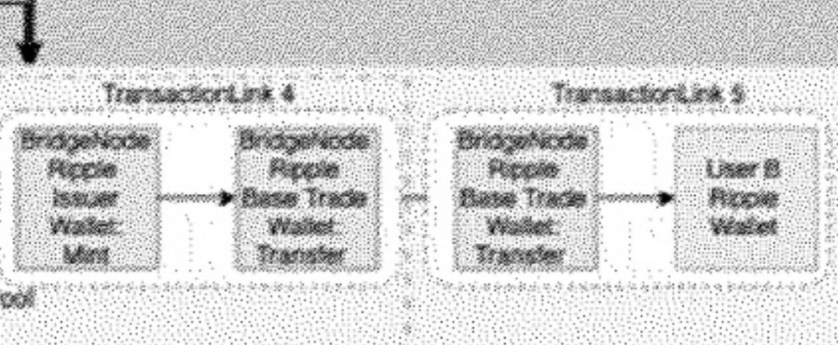 XRPSimulator's tweet image. DTCC US patent number: US20250078162A1 #Ripplenet #XRP #Ripple #CryptoMarket #Clarity  @TheCSCrypto @SMQKEDQG @digitalassetbuy @Crypt0Senseii #DTCC #FranklinTempleton