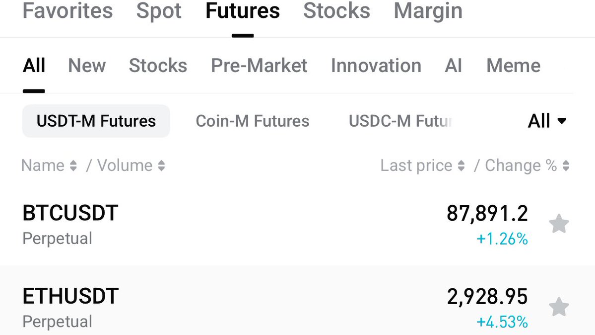 Piyasa çakılırken yaptığım analizler sonuç veriyor maşallah 🧿 

Peki ya benimle dalga geçenler? Onlar nerede gören var mı? 

#Bitcoin/#Ethereum