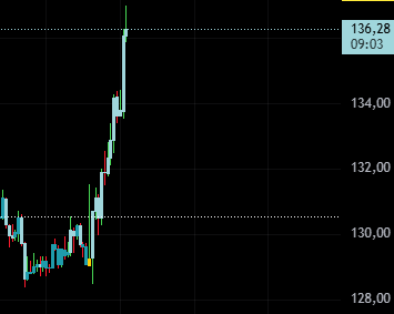 leensx100's tweet image. Thank you @monad for this dogshit launch, at least SOL went up 👍