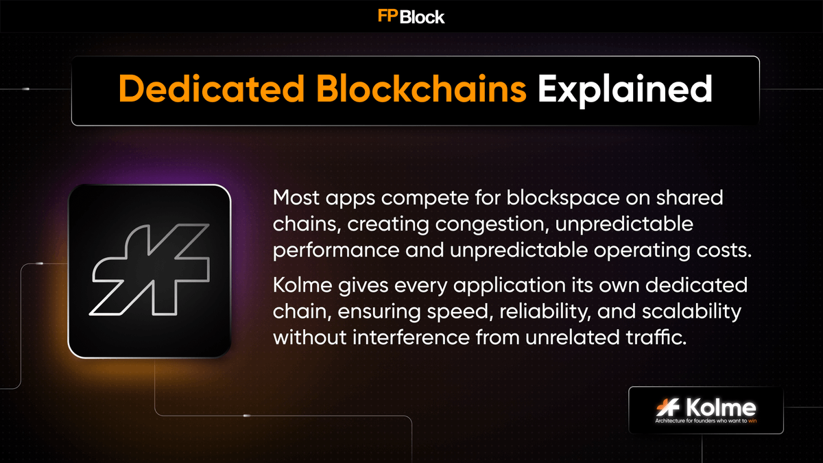 FP_Block's tweet image. One app. One chain.

Full performance, without competing for blockspace
