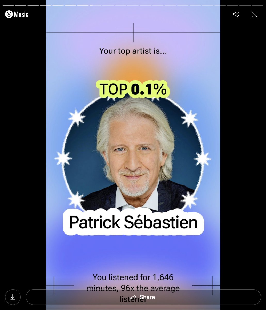 TechHighest's tweet image. I DID IT