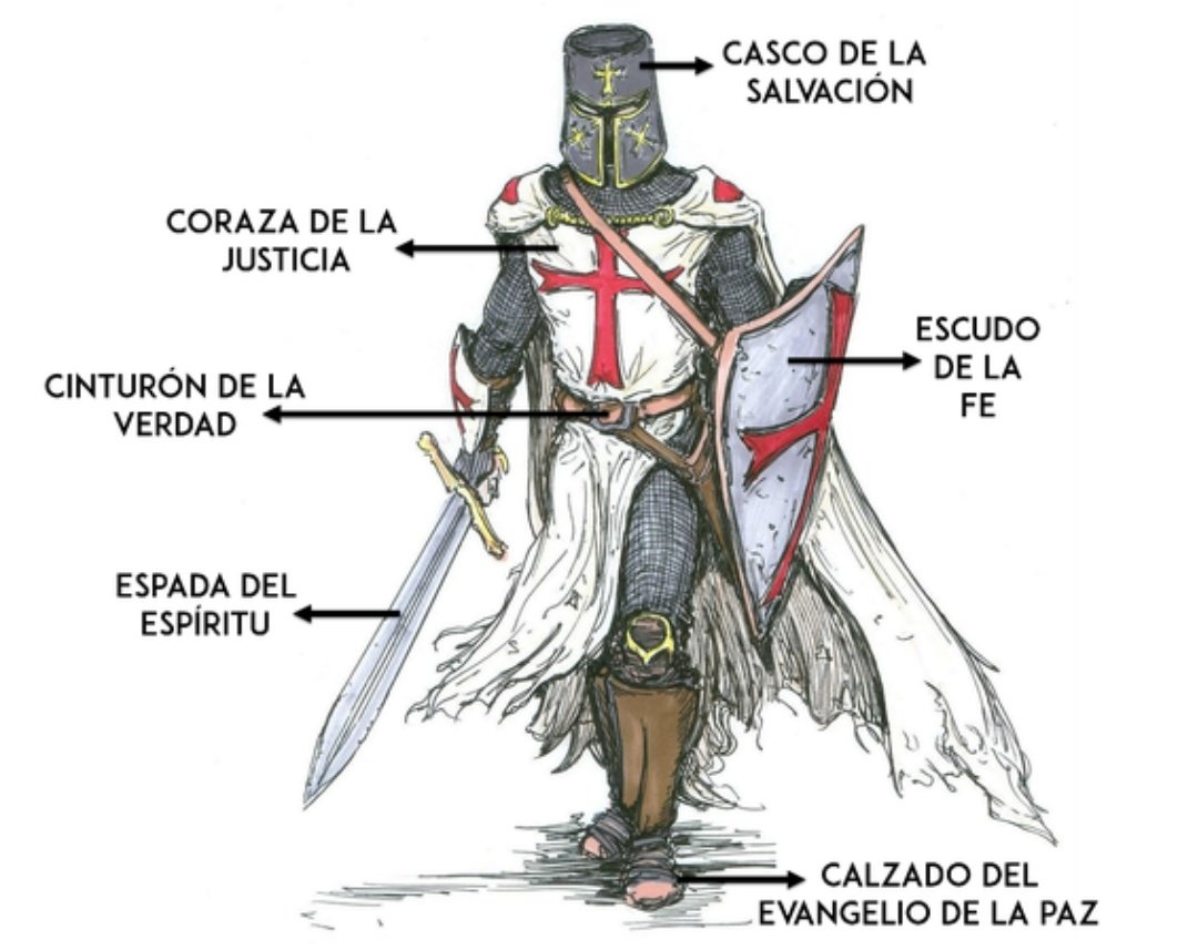 El inmenso arsenal de la Tradición Católica nos da los instrumentos para vencer todo mal, a pesar de nuestra debilidad, porque Cristo ya ha vencido y en él reside toda esperanza.