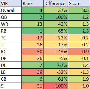 Nextlevelindex tweet media