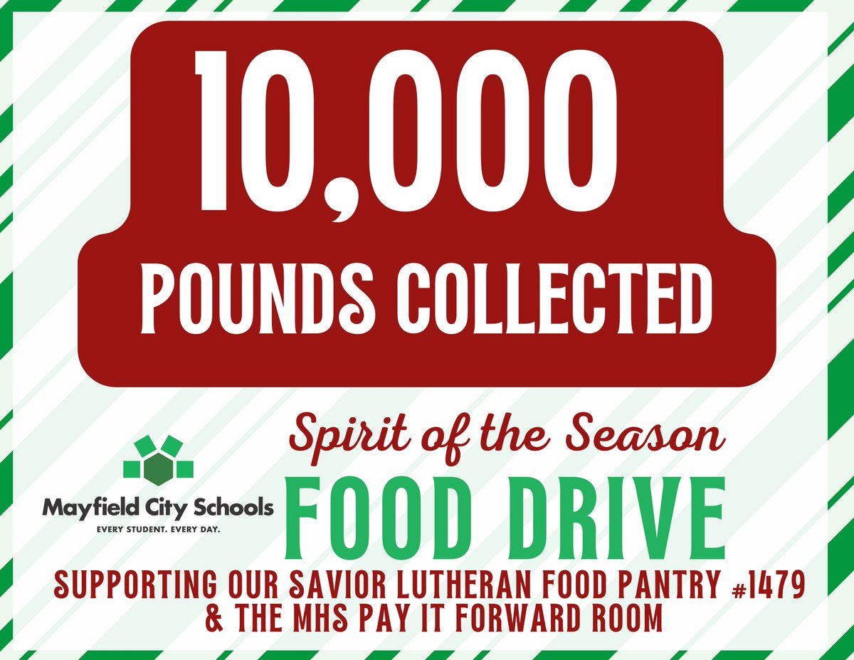 10,000 POUNDS: That's how many pounds of food Mayfield City Schools students, teachers, staff and families donated to Our Savior Lutheran Food Pantry #1479 during the district wide Spirit of the Season Food Drive Nov. 10-14th
 "One District United for Good." THANK YOU, WILDCATS!