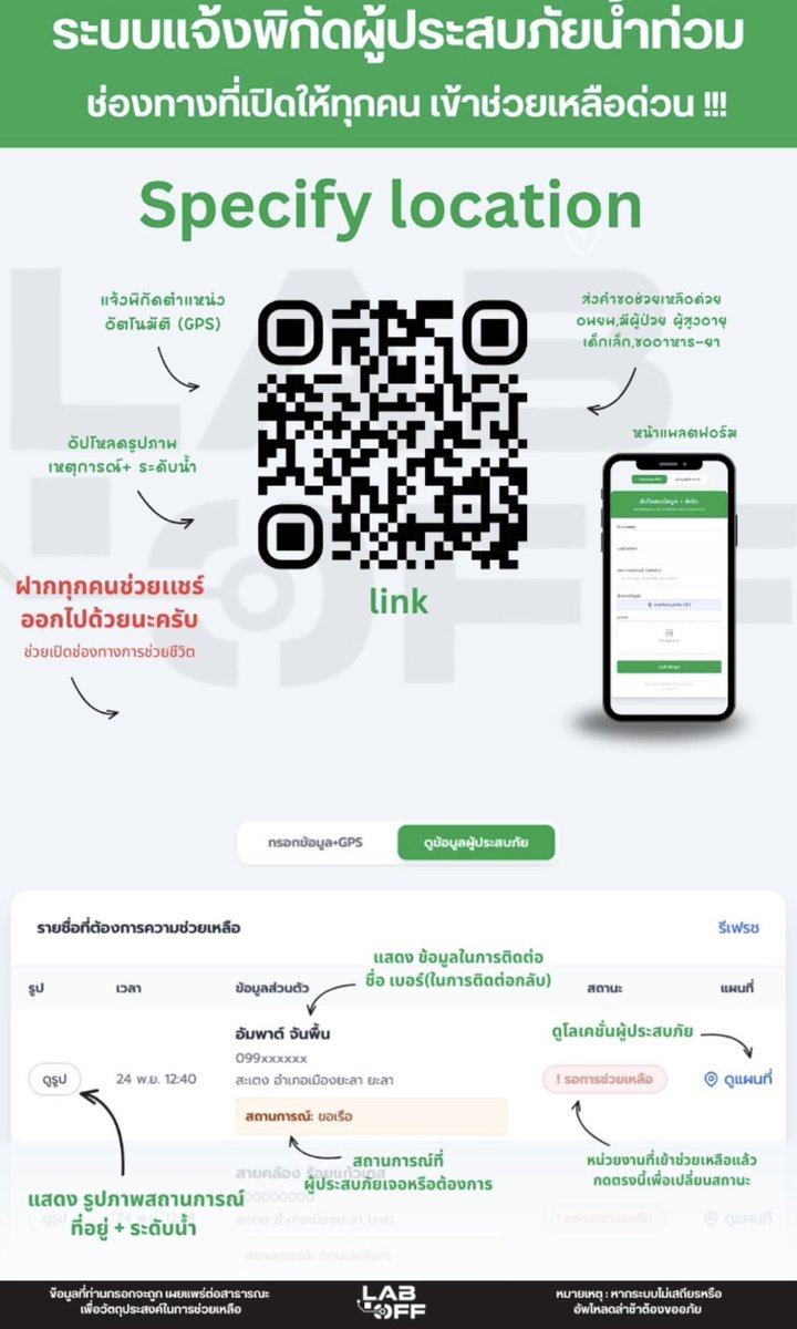 iipm__'s tweet photo. ใครยังไม่ได้รับการช่วยเหลือหรือติดอยู่ในบ้าน ลองทำตามนี้ดูนะคับ ถือว่าช่วยๆกัน ใครผ่านมาเห็นฝากแชร์ต่อหน่อยนะคับ 
#น้ำท่วมหาดใหญ่ #น้ำท่วมภาคใต้ https://t.co/688tCysRq5