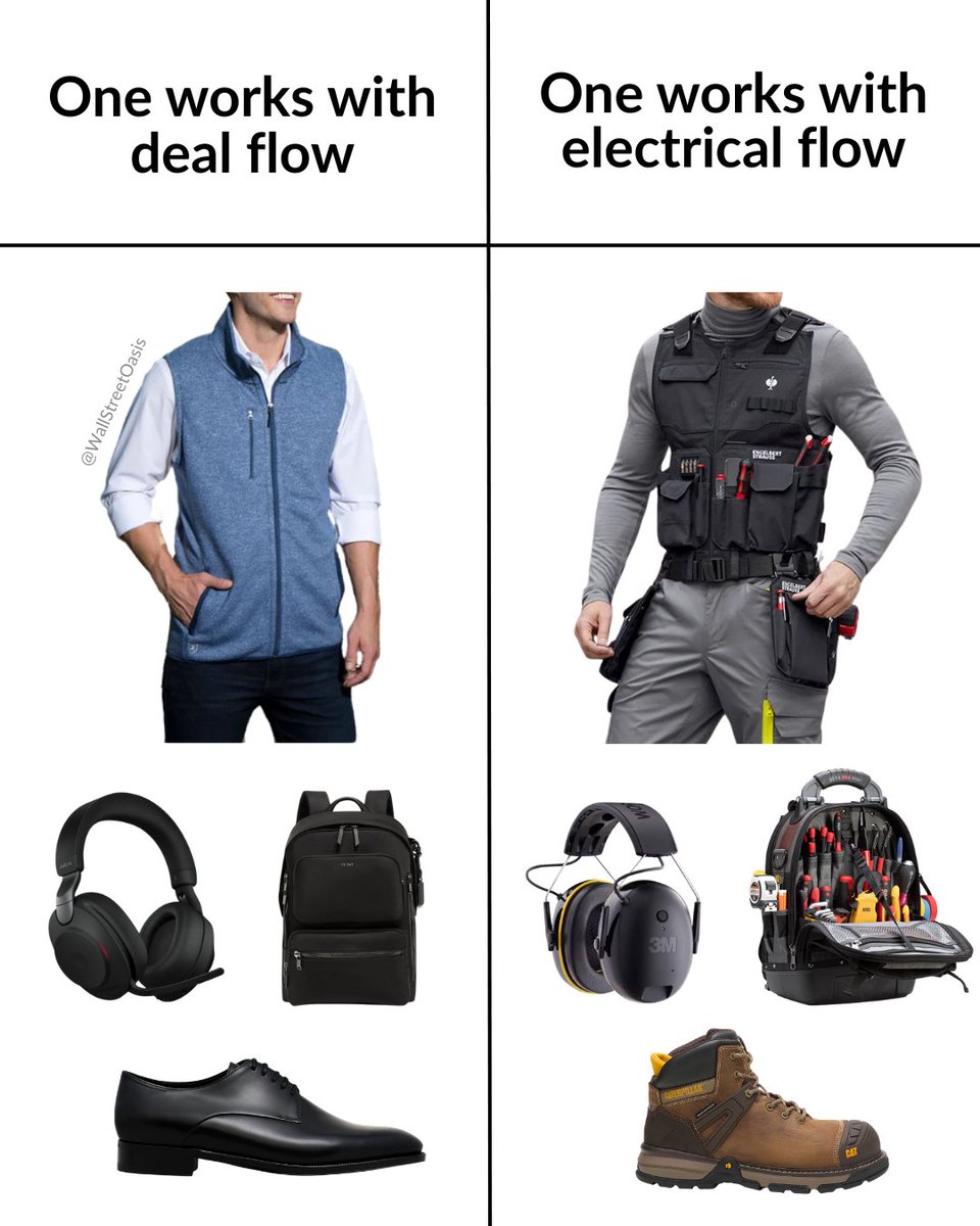 WallStreetOasis's tweet image. 🚀 If you want to be the person working on deal flow, WSO Academy can help.

Thousands have already broken into high finance with:
✅ 1:1 mentorship
✅ 20+ mock interviews
✅ live bootcamps
✅ lifetime course access + more

🎯 Apply to WSO Academy now 👉 wallstreetoasis.com/academy?affili……