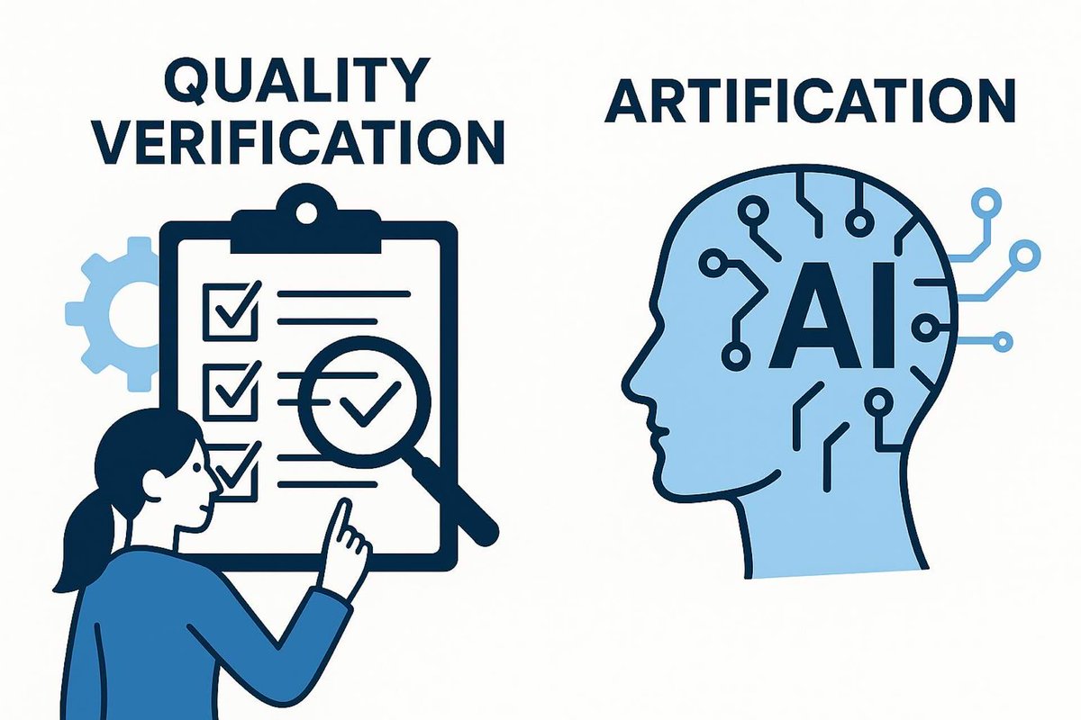 WebGrit_inc's tweet image. AI in quality verification is redefining service excellence. 🤖 Companies like #Taalk.ai and #OnScript use AI to ensure accuracy, empathy, and compliance in every interaction.✨
💬
👉 webgrit.com/blog/ai-in-qua…
🔍
#AI #QualityAssurance #CustomerExperience #Automation