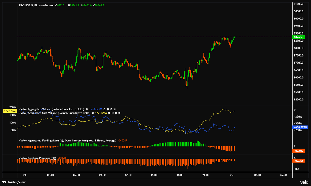 exitpump tweet media