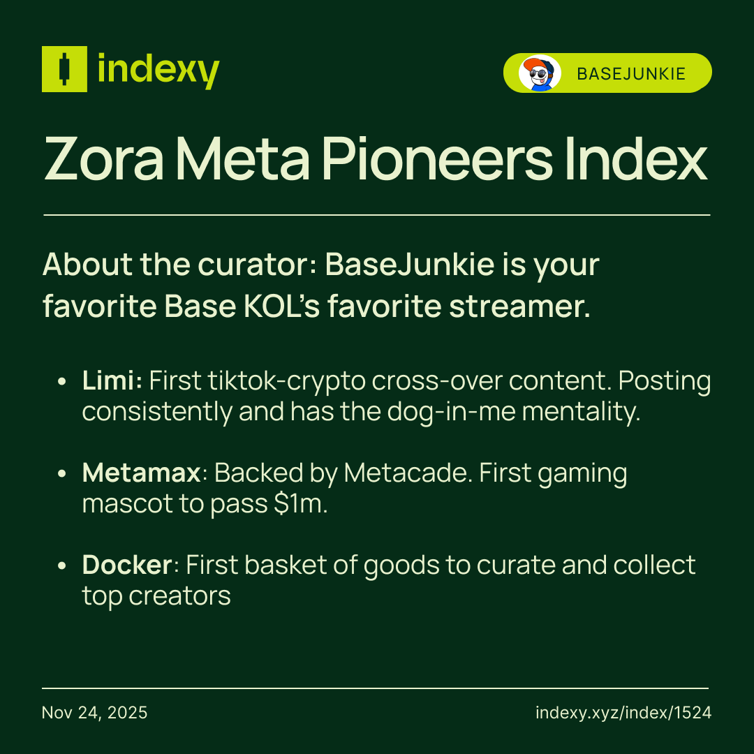 Indexy.xyz tweet media