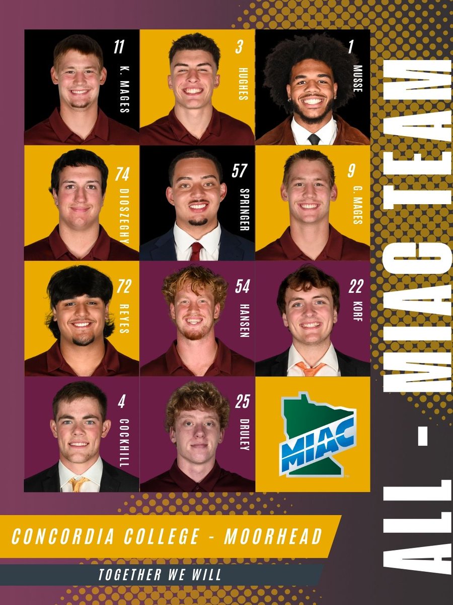 Congrats to these 11 STUDS on earning some form of All-MIAC honors. Well deserved, fellas!

1st Team - Kyle Mages (LB), Mason Hughes (RB), Jaiden Musse (LB), Sam Dioszeghy (OL), Jace Springer (DL), Grant Mages (TE), Angel Reyes (OL)

Honorable Mention - Troy Hansen (DL), McHale