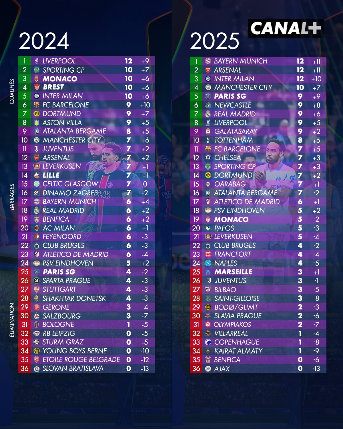 G6ia-YZWkAAIBK-?format=jpg&name=large