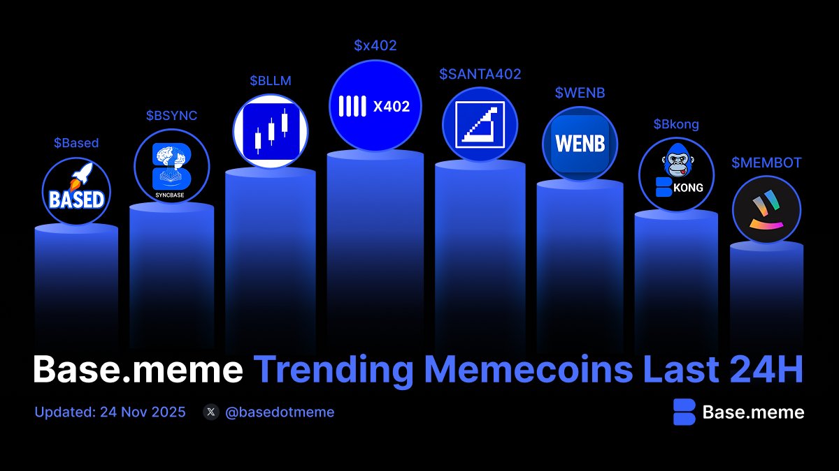 Base.meme tweet media
