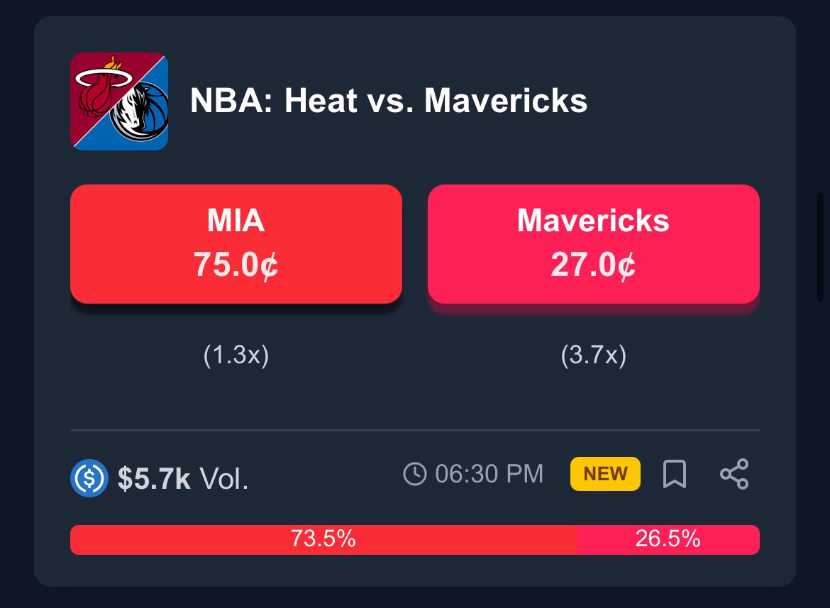 PredictBase's tweet image. 🏀 There are tons of #NBA matchups live on PredictBase tonight

Want to earn more?

🚀 Mint shares, place limit sell orders, and earn 3 $PREDI tokens for every $1 $USDC your order fills

Trade smart. Earn rewards.
