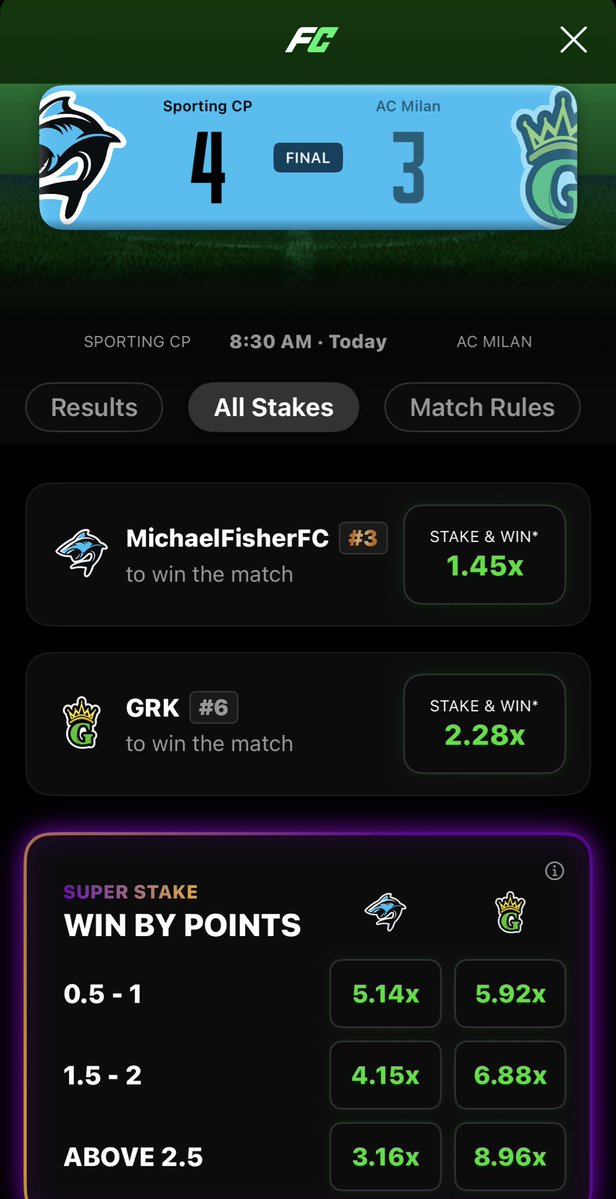 1v1Me's tweet image. In the 73th minute of the golden goal period, @Michae1Fisher20 finds the back of the net to start his stakers week with a dub 🤑