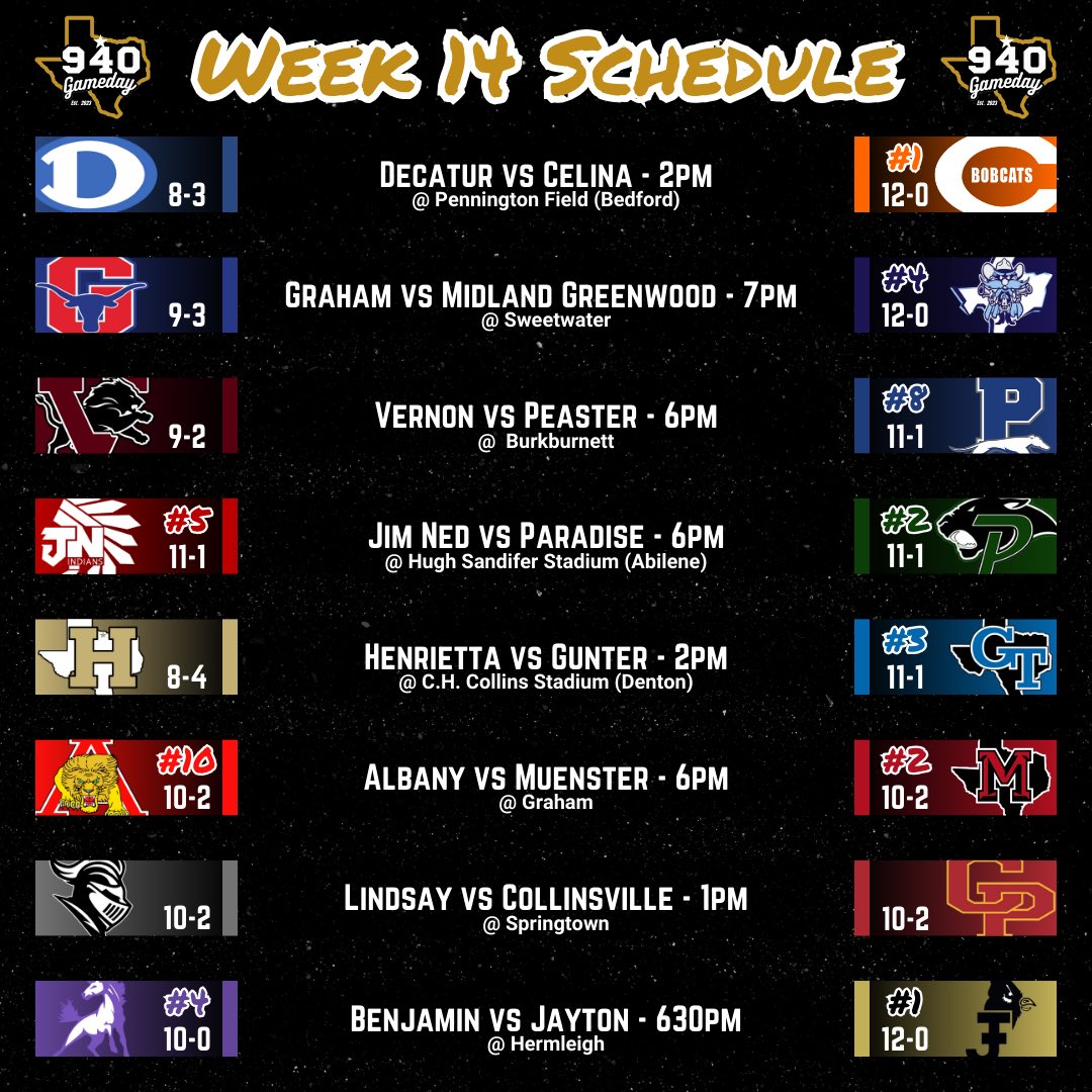 940 Gameday tweet media