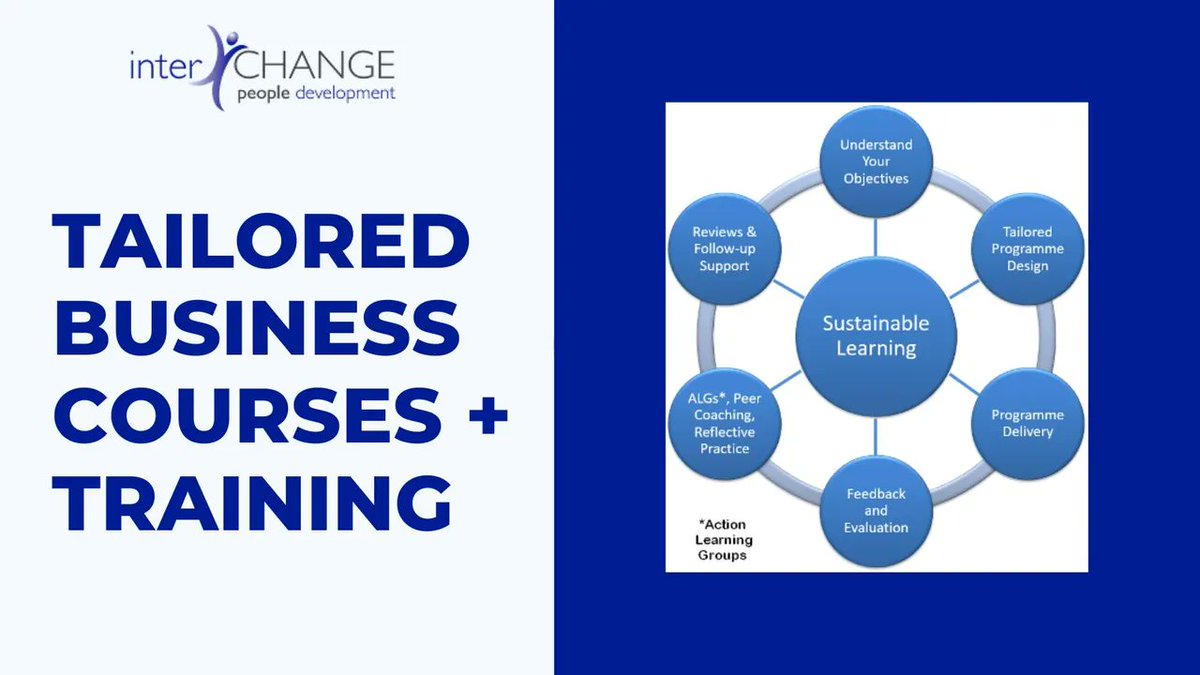 interchangepd's tweet image. We advocate a sustainable learning approach to help embed new skills and behaviours and promote productivity and development. Find out more about our Tailored Business Courses &amp;amp; Training Programmes:  smpl.is/a16zu 

#Training #Development #BusinessCourse #BusinessSkills