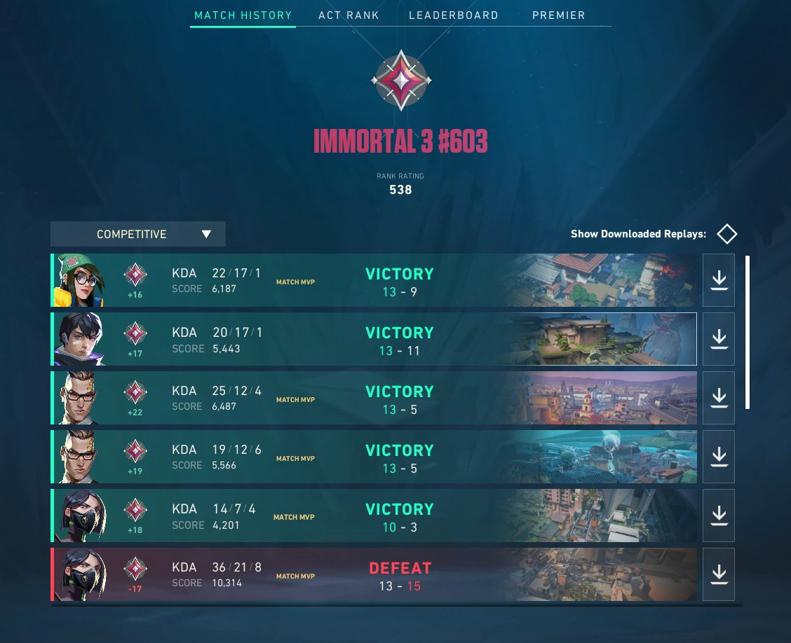 olay steelseries mouse padmiş