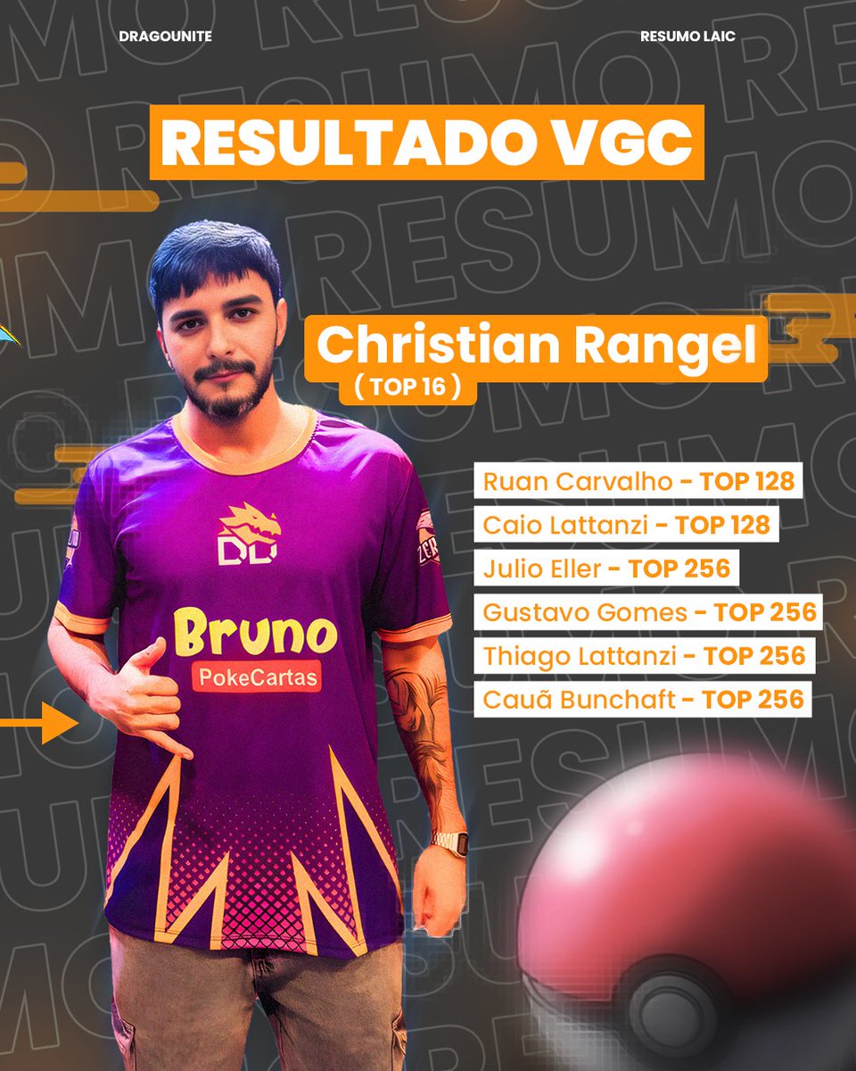 DragoUnite E-Sports #GODU tweet media