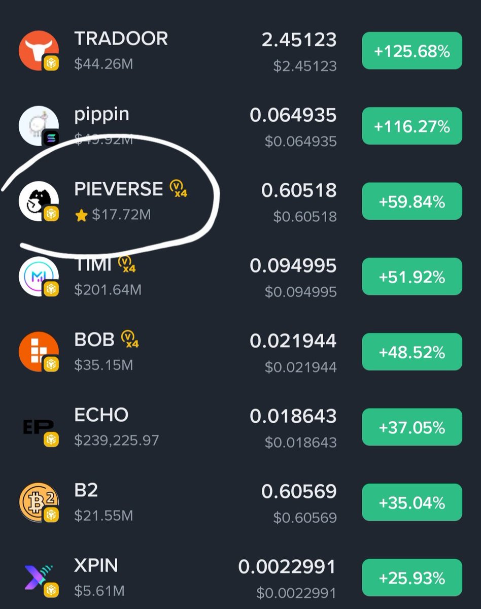 $pieverse 👏