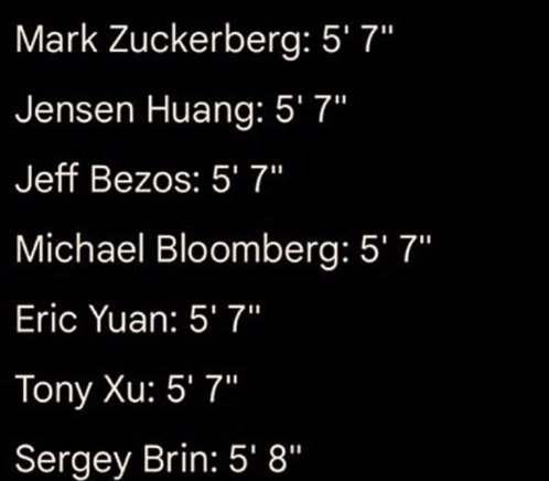 Abhijeet Singh: 5' 7"