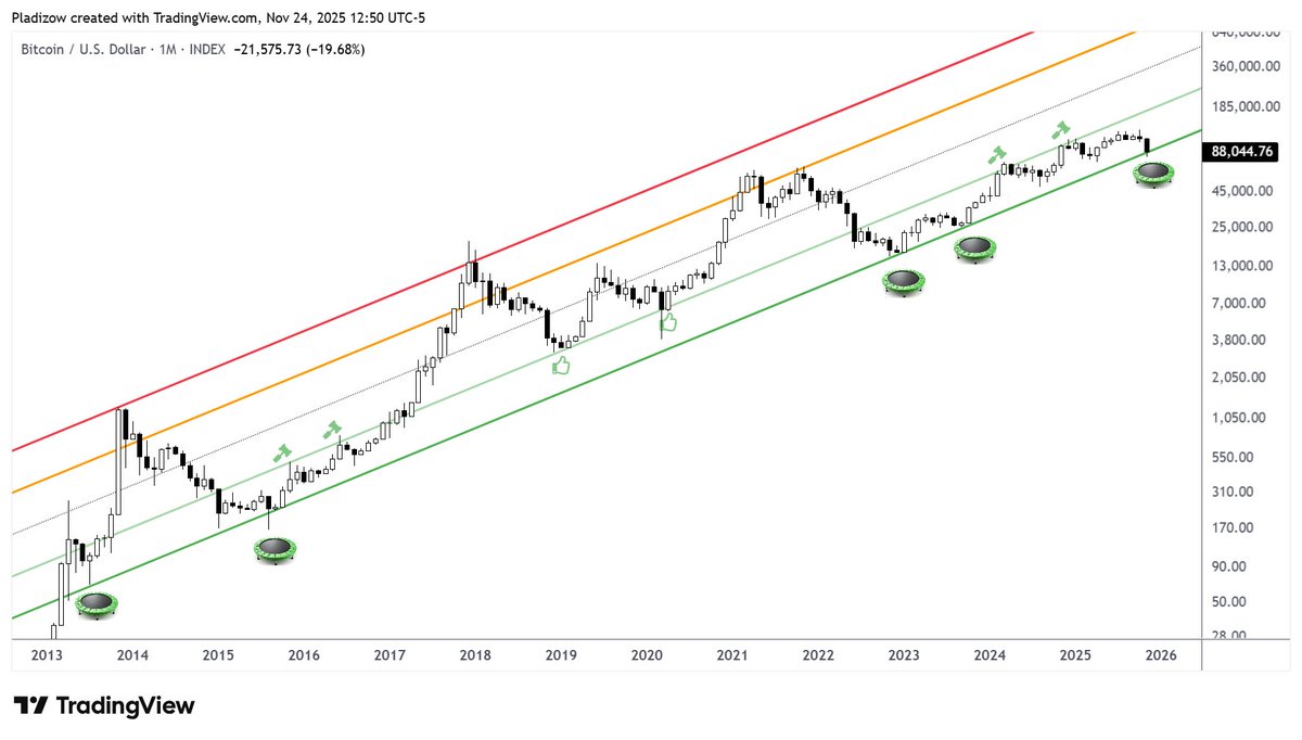 Nunya Bizniz tweet media
