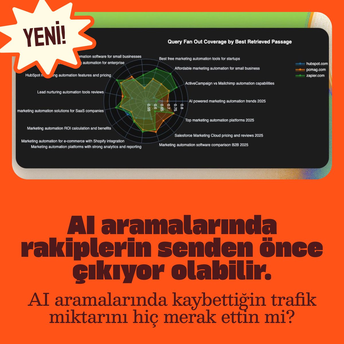 ahmetcadircicom's tweet image. AI aramalarında rakiplerin senden önce çıkıyor olabilir.

Yeni ücretsiz bir araç, hedeflediğin anahtar kelime için gerçekçi arama varyasyonları üretiyor ve içeriklerini bu arama niyetleriyle eşleştiriyor.

#freeaitools