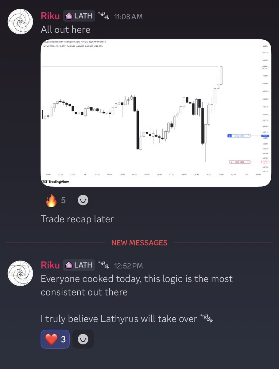 XYJtrades's tweet photo. When the entire team uses the same logic 

The results are pretty hard to deny https://t.co/aQIlsHfzKW