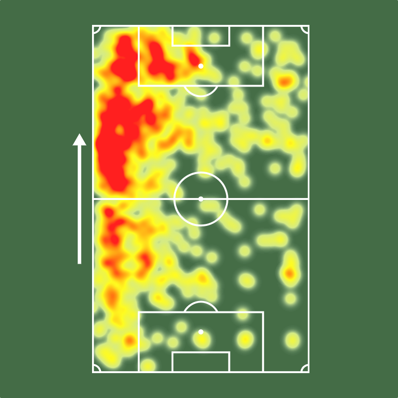🔎 Erick Pulga é o jogador do <a href="/ecbahia/">Esporte Clube Bahia</a> com maior Nota no <a href="/Brasileirao/">Brasileirão Betano</a> 2025! 🔥🔥

⚔️ 21 jogos
⚽️ 3 gols
🅰️ 3 assistências
🧠 6 grandes chances criadas
🔑 18 passes decisivos
👟 43 finalizações (12 no gol)
💨 37 dribles certos (!)
💪 120 duelos ganhos (!)
👊 44 faltas sofridas (!)