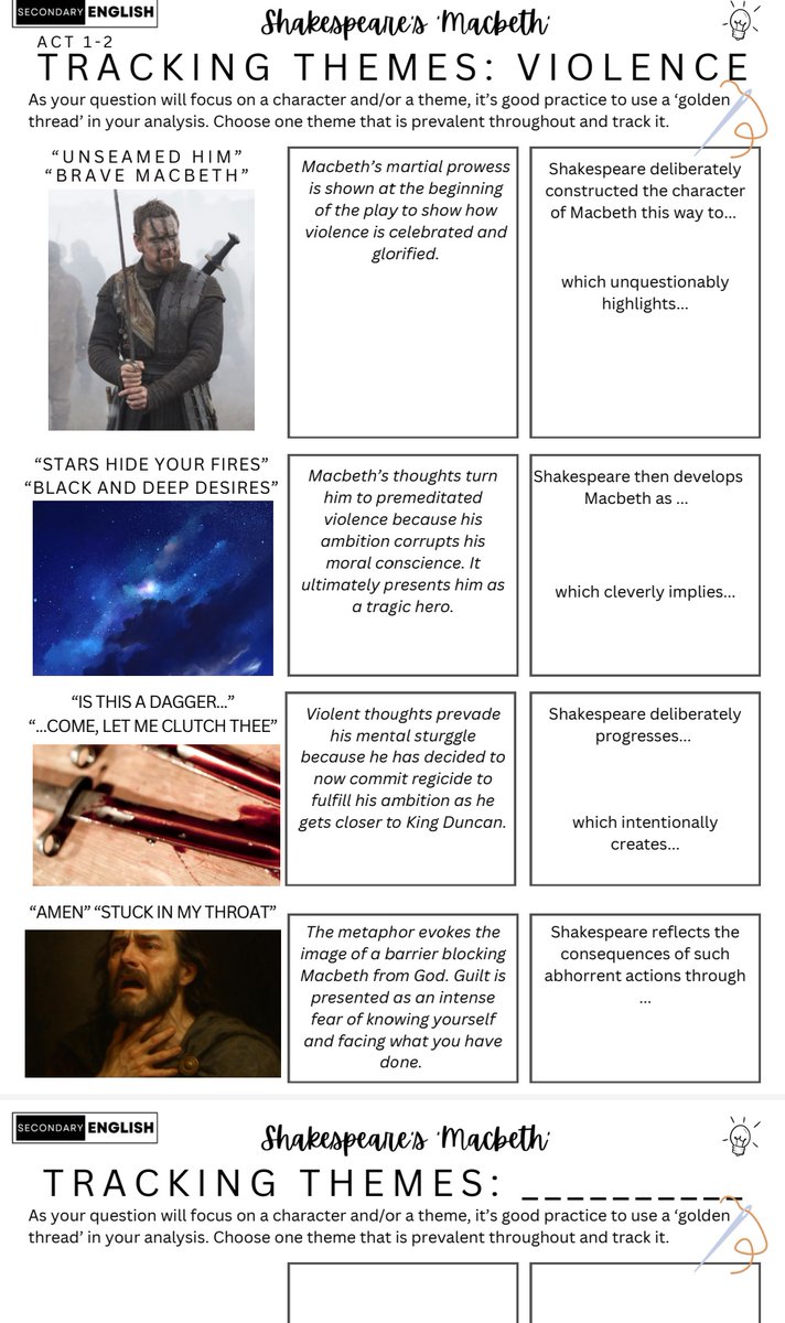 This resource introduces the 'golden thread' idea of tracking a theme throughout. It explores the theme of violence through the character of #Macbeth over Act 1 and Act 2. There is also a second page with blank boxes for you to carry on to Act 3, 4 and 5.
stan.store/secondaryengli…