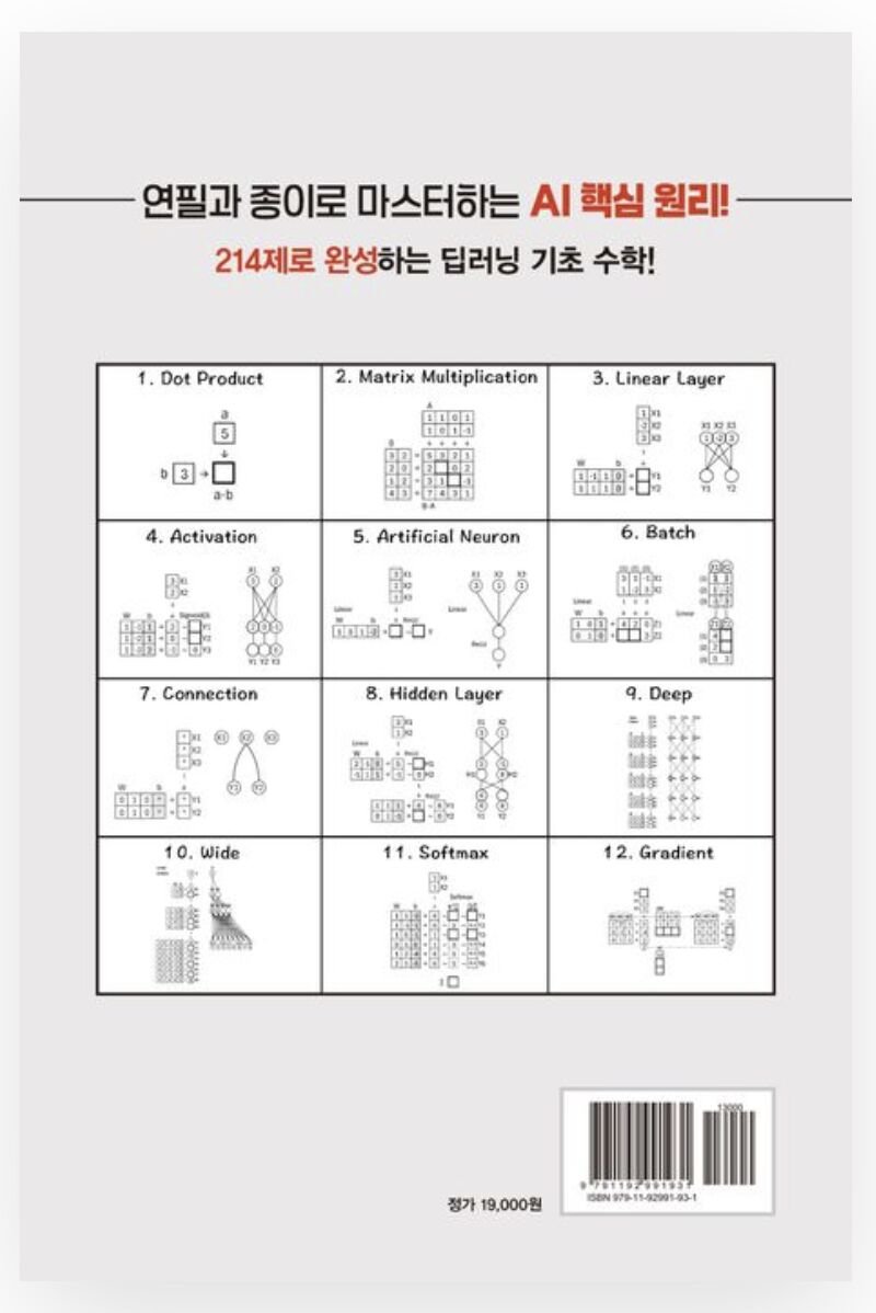 ProfTomYeh's tweet image. AI by Hand ✍️ Deep Learning Math Workbook is now in Korea! 🇰🇷 

14 years ago, Jeeeun took a chance on me—joining my lab as a PhD student at a time when I had just begun my assistant professor journey, completely unsure of where my work would lead. Fast-forward to 2025, and she is…