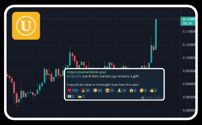 $BTC back up to 88,000 ... strong memes rebounding nicely.

$USELESS up ~40% from the lows ... 

Under 100m Market Cap was indeed a gift ... <a href="/theunipcs/">Unipcs (aka 'Bonk Guy') 🎒</a> posted yesterday in his telegram chat. 📈🔥