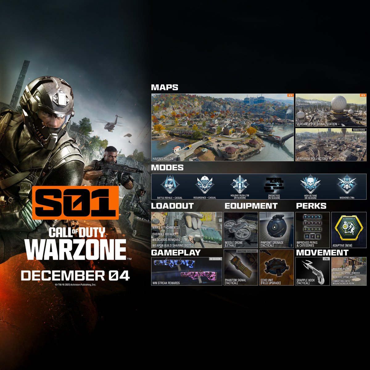 ModernWarzone tweet media
