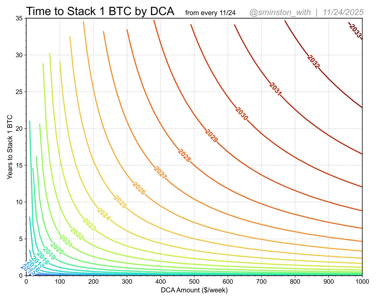 cryptowigo (@CryptoWiGo) / Posts / X