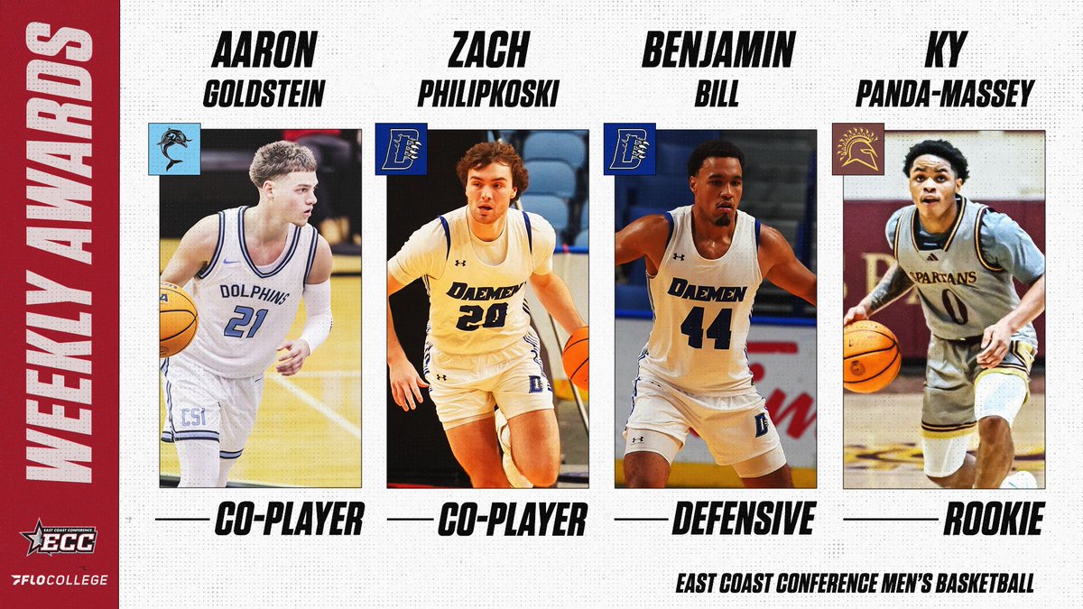 ECCSports's tweet image. Aaron Goldstein’s (@CSIDolphins) 40- and 30-point games and Zach Philipkoski’s (@DaemenAthletics) late-game heroics headline our ECC MBB Week 2 awards! 🏀

🔗 - eccsports.org/news/2025/11/2…