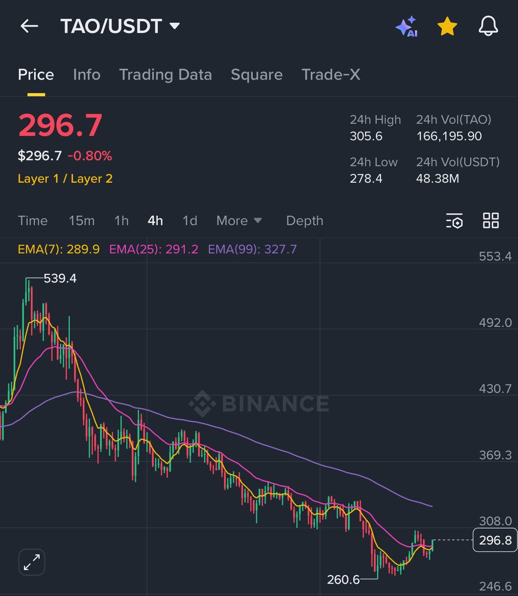 VenusQueen tweet media